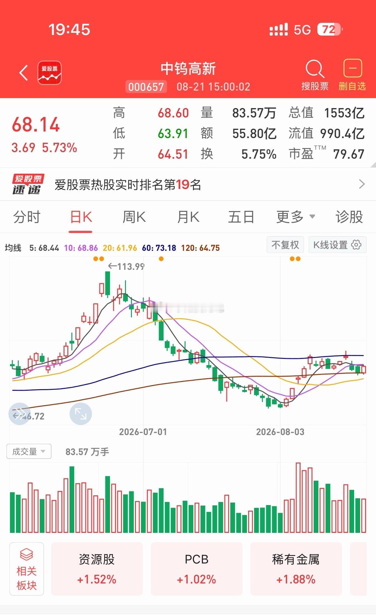 🔴中钨高新000657丨AI算力PCB微钻全球龙头，深度绑定MLCC、算力产