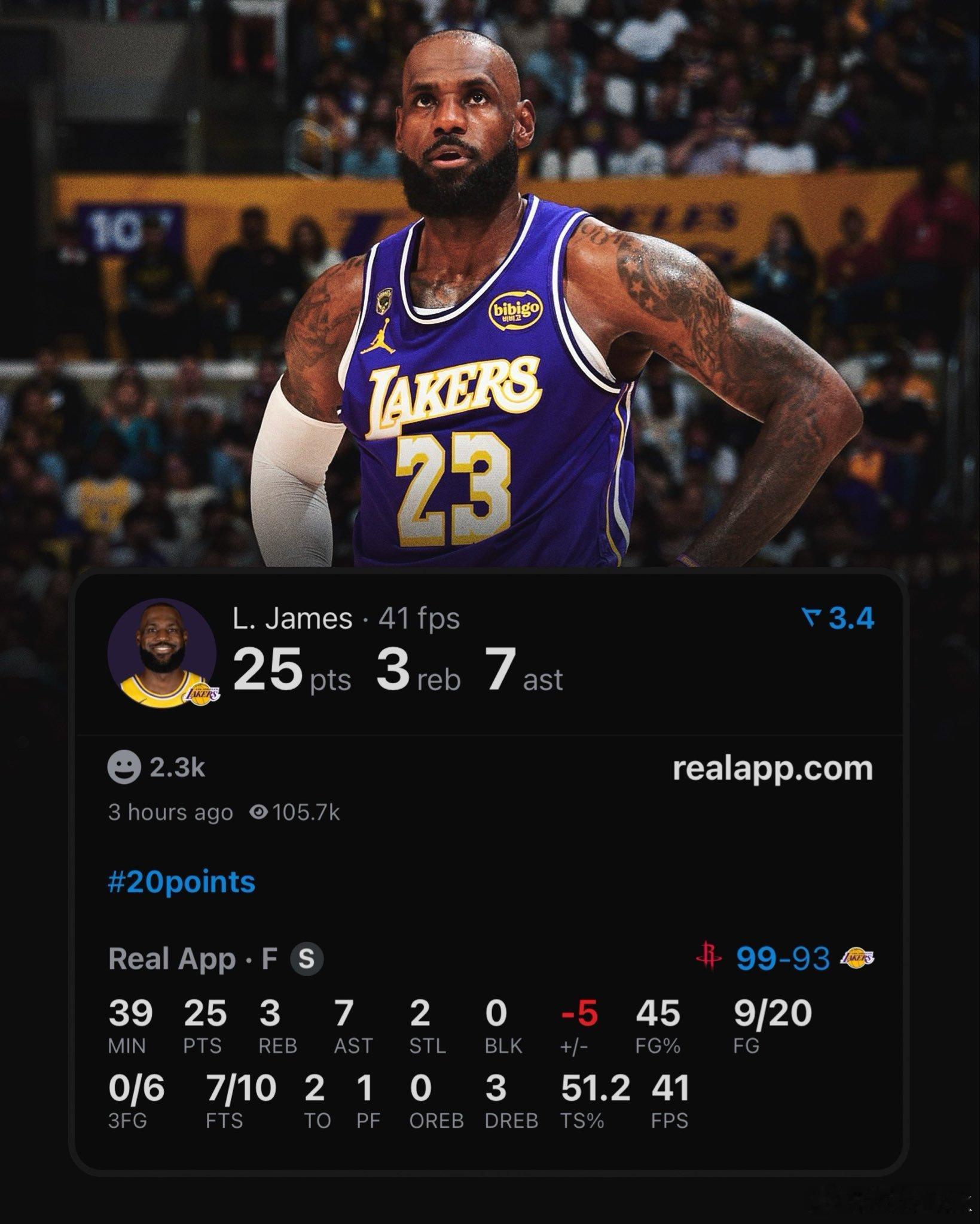 NBA季后赛25+得分场次历史排行榜：200场——勒布朗·詹姆斯152场—