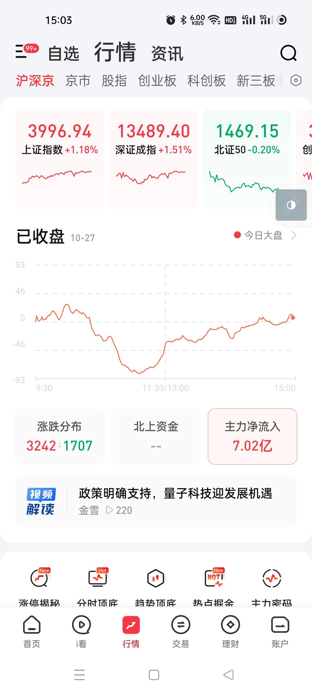 又是机构股的天下,小盘垃圾已经这个时候靠边站,主力不得已选择之前的主线,很多要走