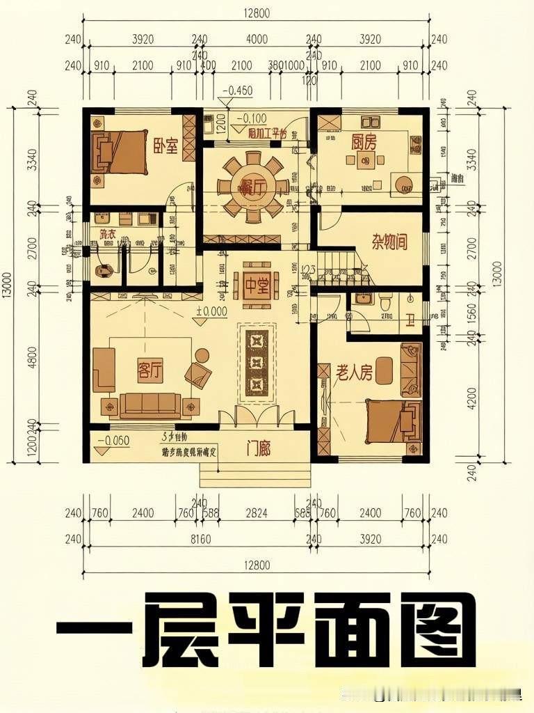 这才是懂农村生活的自建房图纸😡😡先说一层，开门就是中堂神台，正对