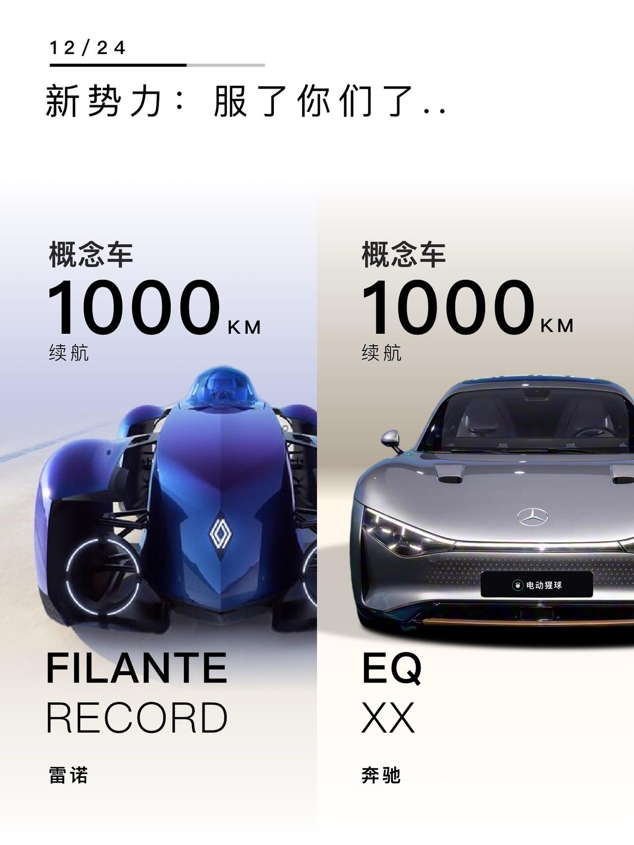 新势力：服了你们了..雷诺纯电概念车达成1000公里续航，时速102公里，电池包