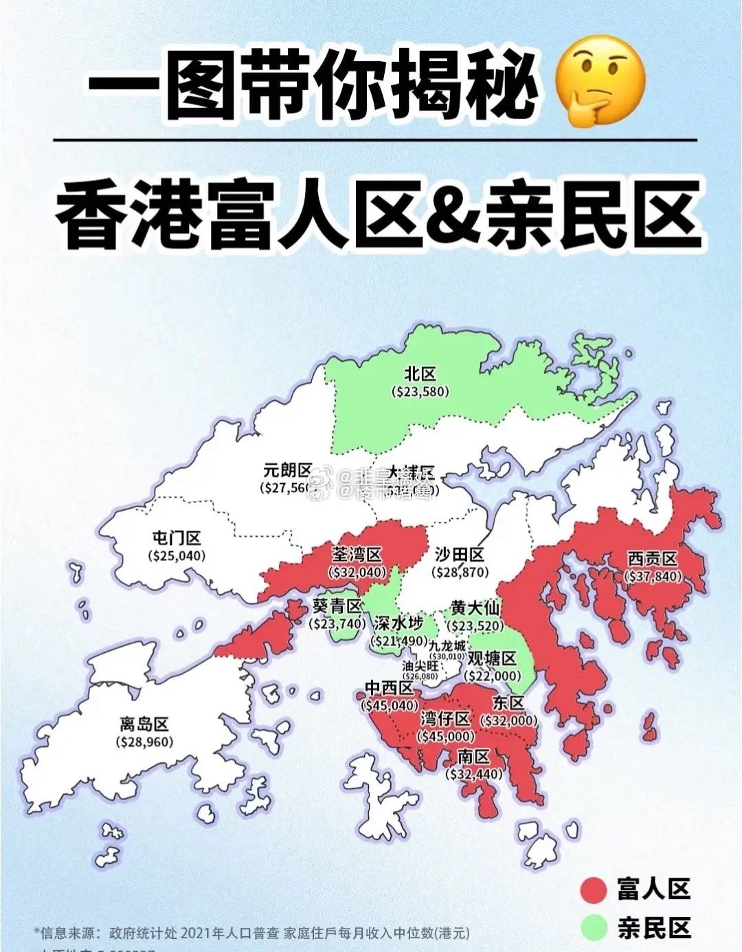香港富人区和香港亲民区一览。。​​​