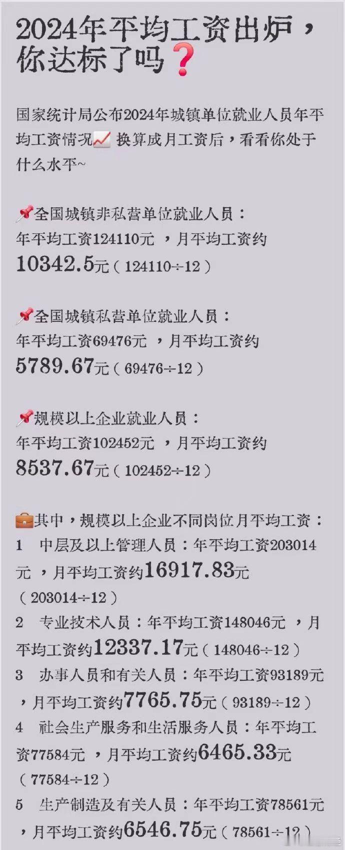 2024年平均工资出炉大家都看下跑赢这个收入了吗？这个数据还是比较权威的，国家