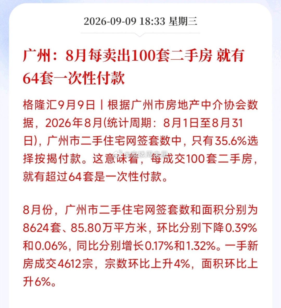 广州8月二手房数据：100套成交里，64套全款，按揭仅占35.6%。 ...