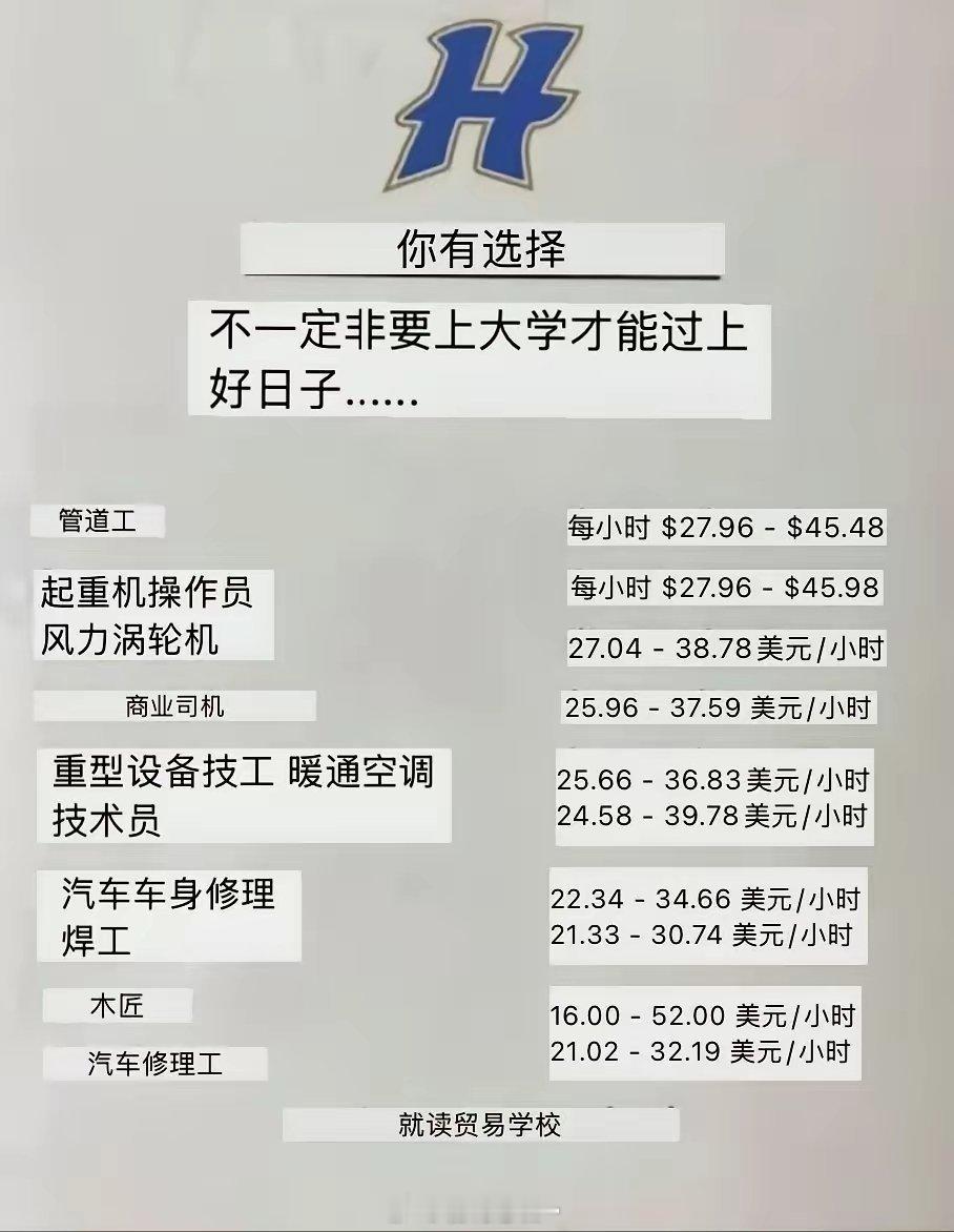 美国一所高中贴着一张宣传单说“你有选择，不一定非要上大学才能过上好日子…”上面详