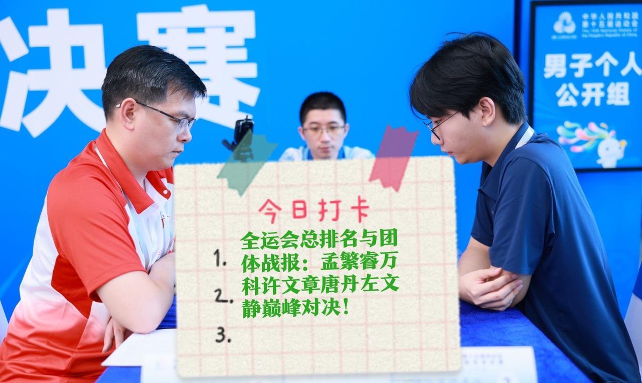 2025全运会总排名与团体战报：孟繁睿万科许文章唐丹左文静巅峰对决，王禹博淘汰！