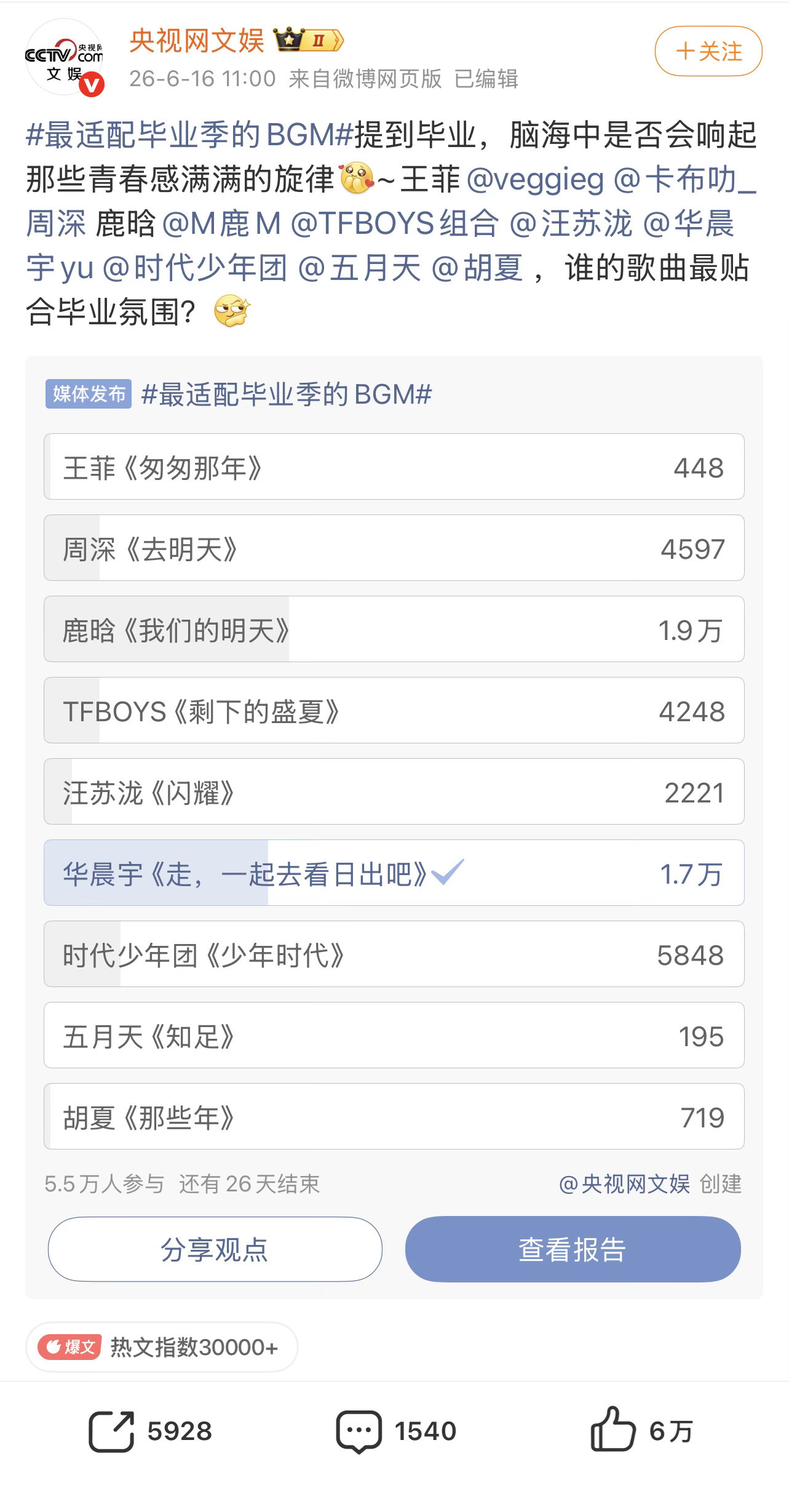 你问我这两天在忙什么，我在忙着投票呢