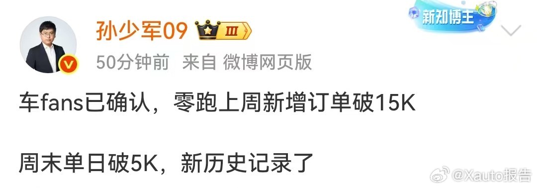 零跑上周新增订单破15000台9月8日，知名博主发布，车fans已确认，零跑上周