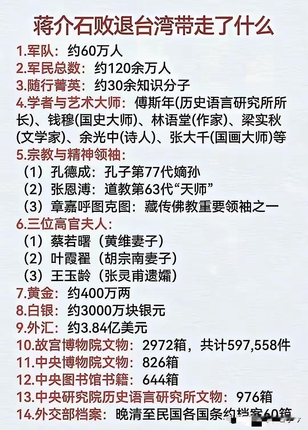 老蒋当年带走的那些文物还在台湾吗？