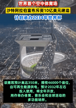 沙特如今是越来越豪了,不仅联赛引进众多五大联赛球员,就连世界杯预备球场都准备建成