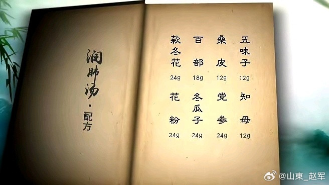 中医药方|治疗急慢性支气管炎、支气管哮喘久咳，即持续超过3周的咳嗽，或反复发