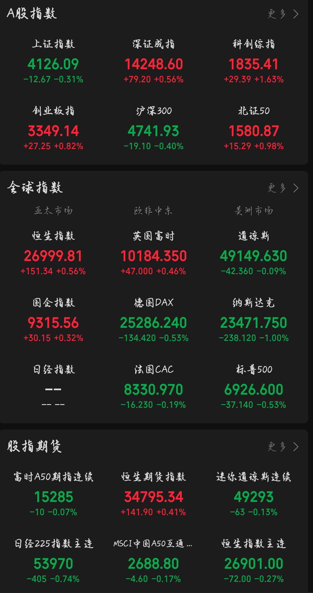 1.15：市场热度人气前五个股1.海格通信(002465)：卫星通信硬件