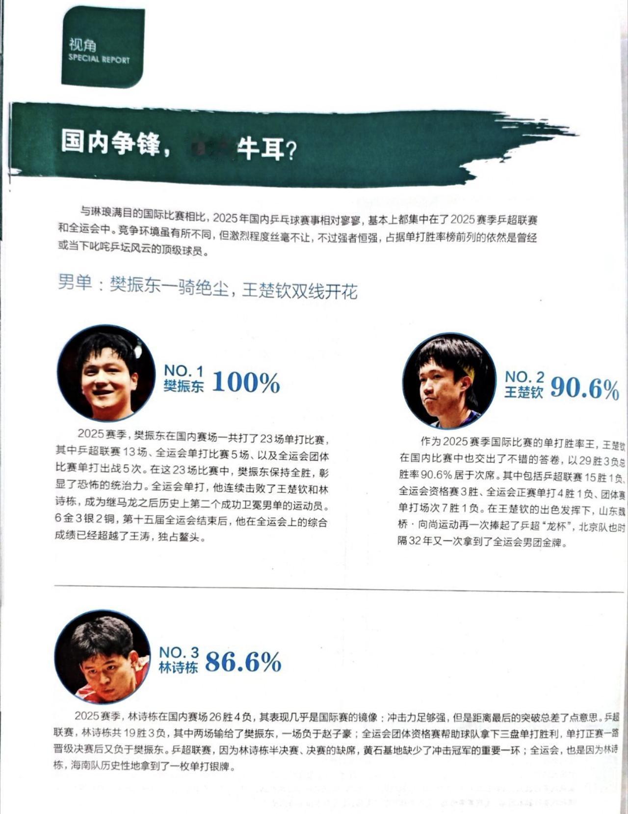 国庆男单究竟谁最强：数据“说明一切！樊振东：2025赛季，樊振东总共在国内打