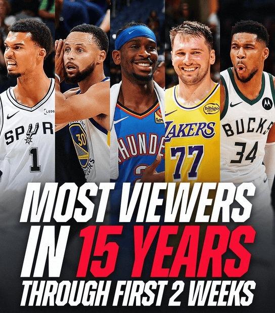 没有勒布朗詹姆斯，NBA收视率不降反升，前两周平均收视率创新高，作何解释？11月