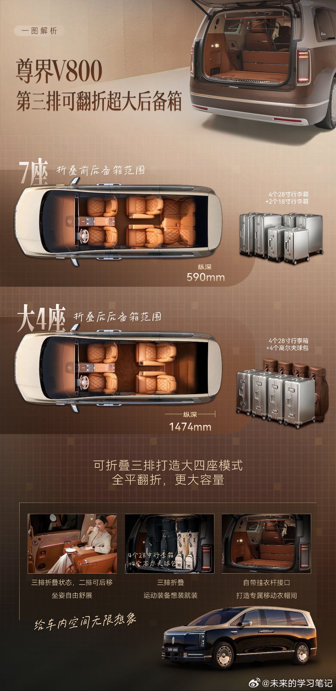 这才是真空间，实打实的体验尊界mpv将于8月5日上市