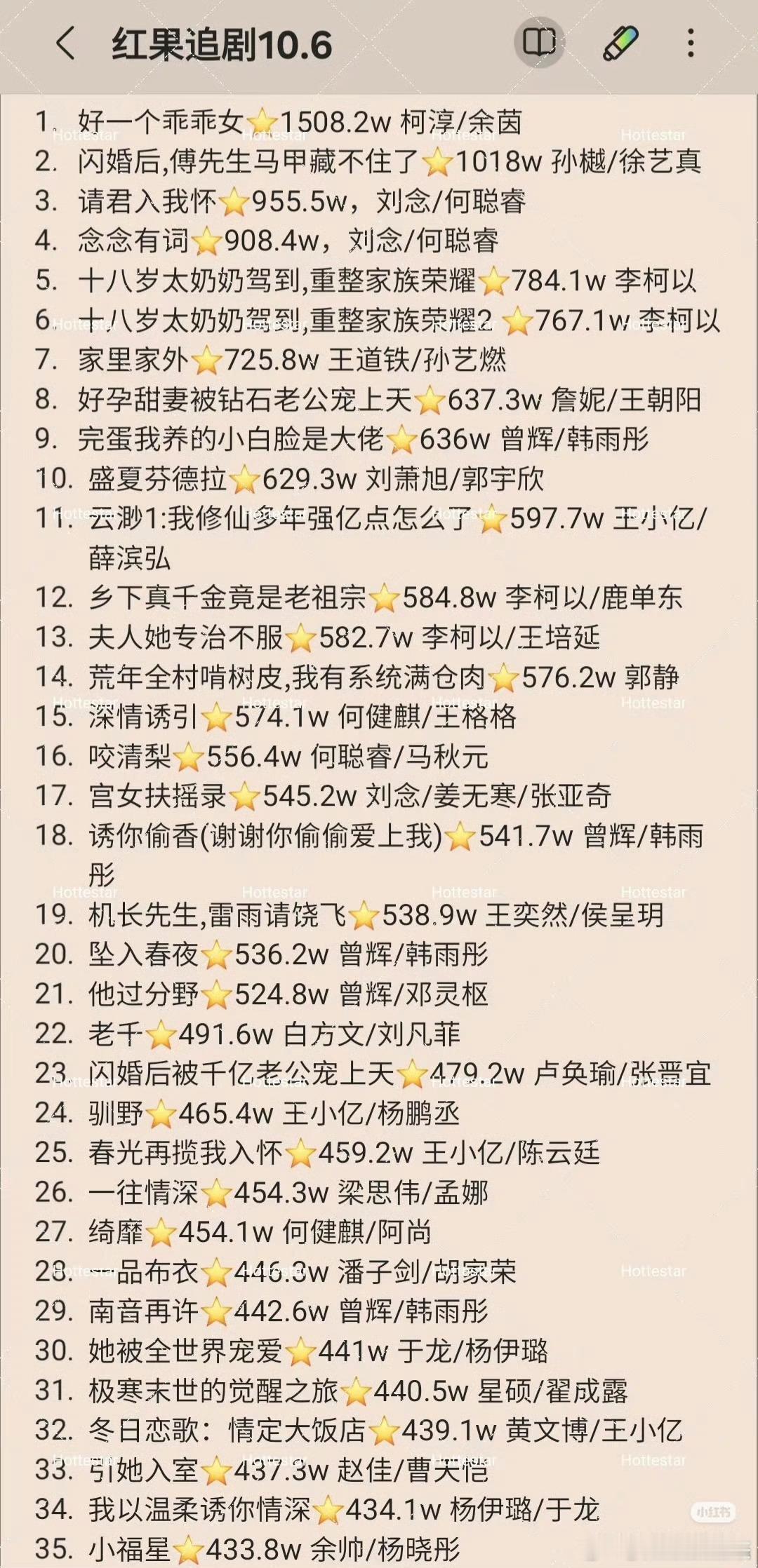短剧看不过来，真看不过来…图里好看的精品短剧，你推荐哪部？？​​​