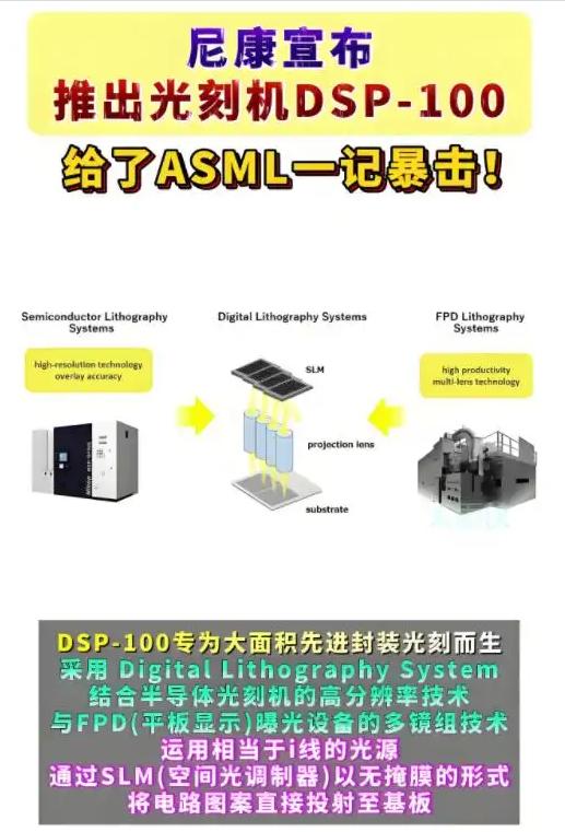 光刻机战场传来重磅消息！尼康突然甩出王炸，全球首台无掩膜光刻机横空出世，直接瞄准