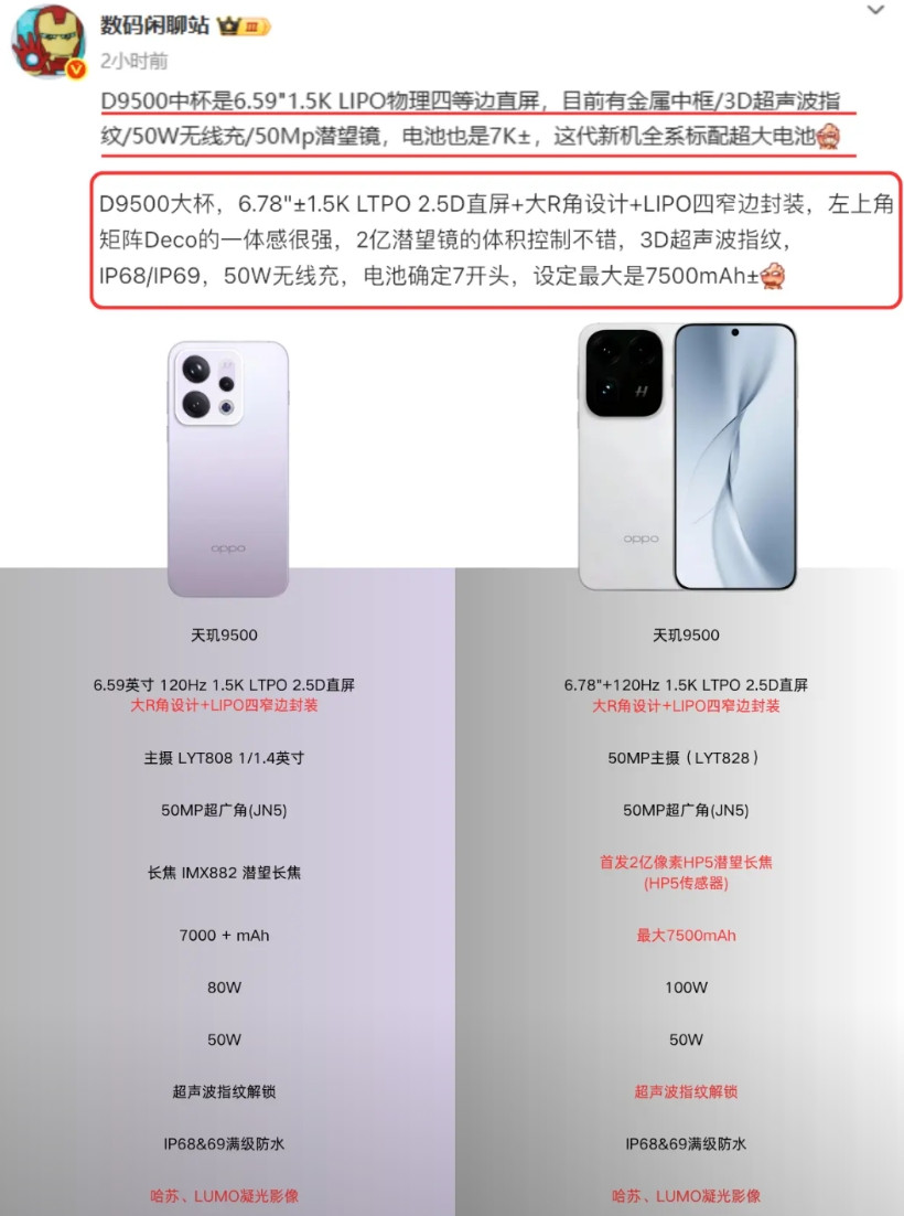 FindX9双杯配置曝光，7K+mAh电池瞩目好好好，OPPOFindX