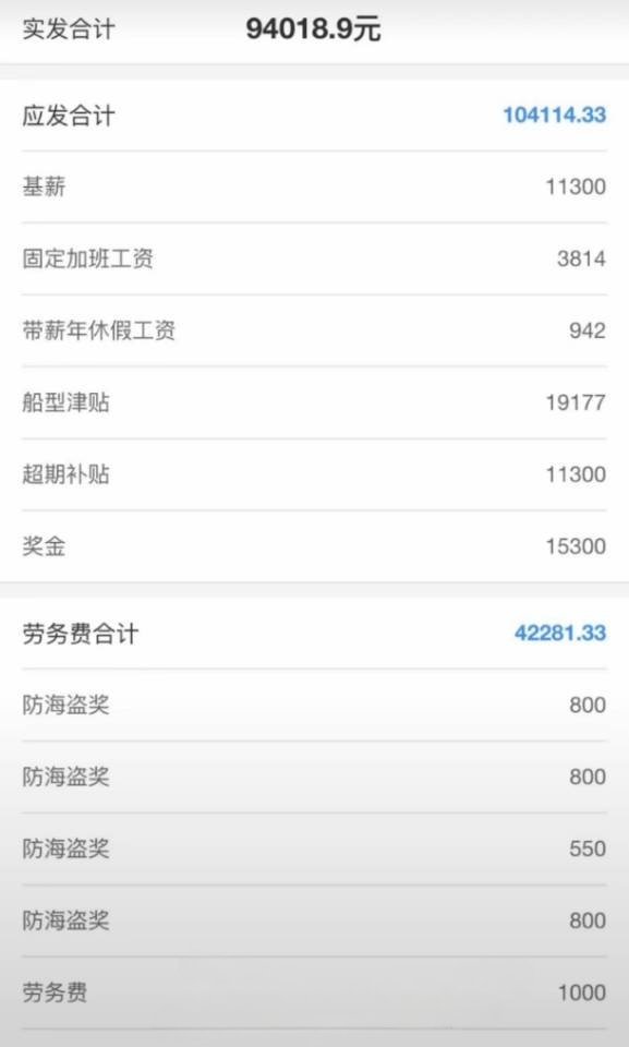 有海员晒工资单，见识一下。海员工资