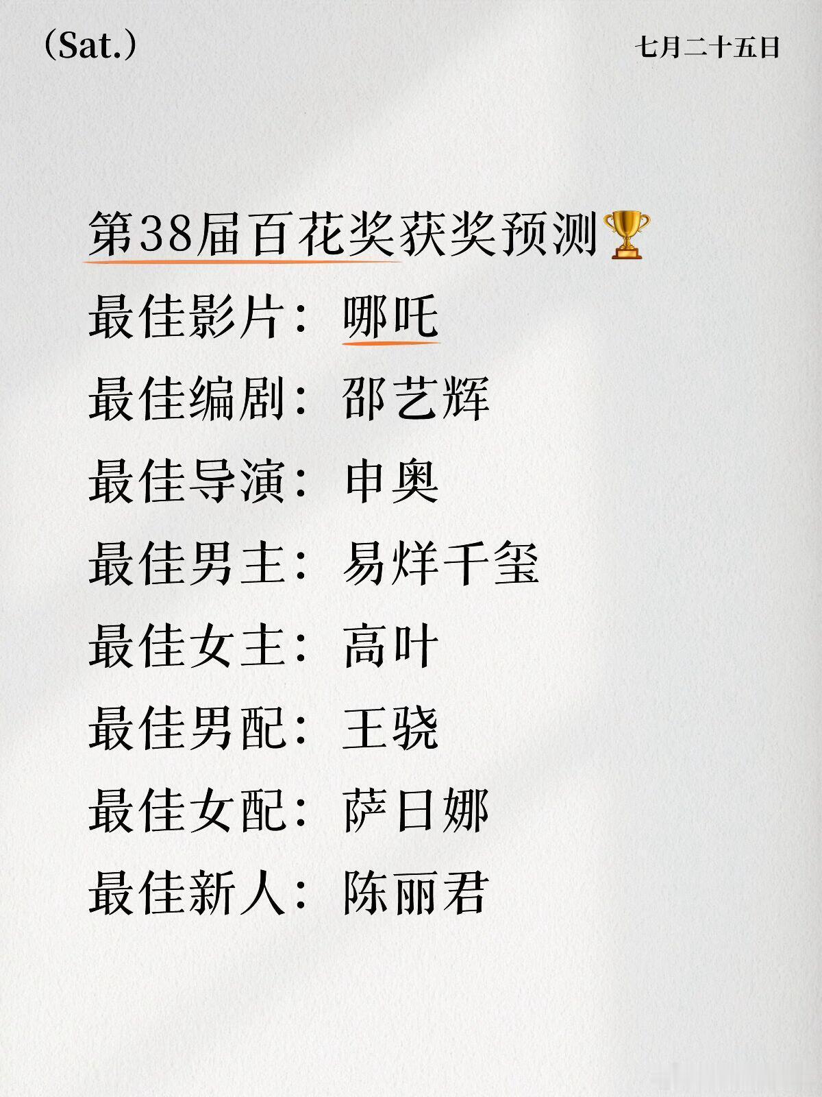 百花奖百花奖预测全是每个奖项最热门提名作品和提名者