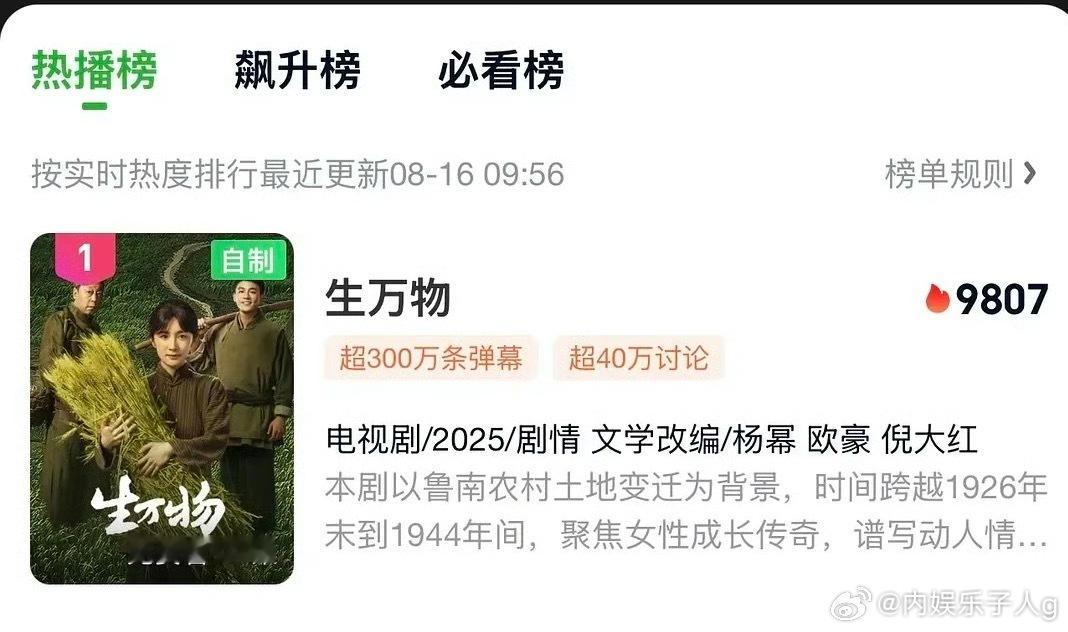 中午要见证生万物破万了啊…我感觉杨幂分摆烂和不摆烂…且很明显…今年客串的两部电影