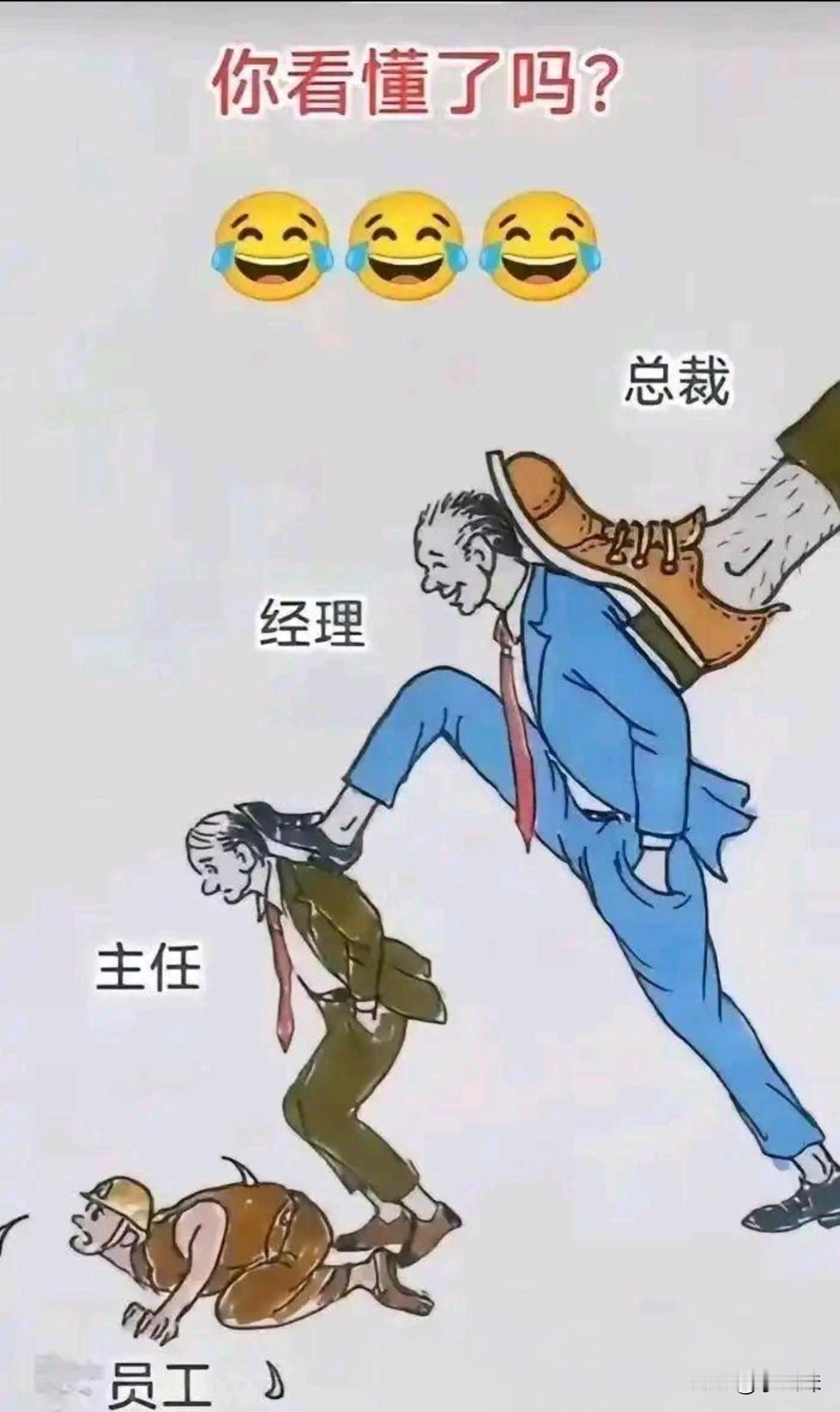 职场等级踩踏，层层压迫