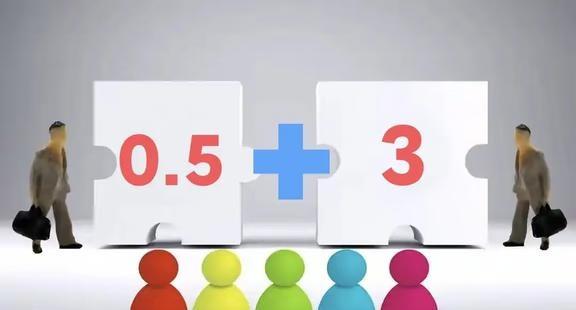 顺义区0.5+3名额去向北京顺义区2026年几所高中的0.5+3升学名额分配，