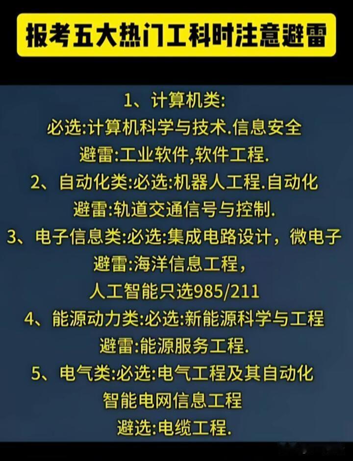 2026年报考五大热门工科，各有特点。电气工程专业是当下工科顶流，连续多年就业率