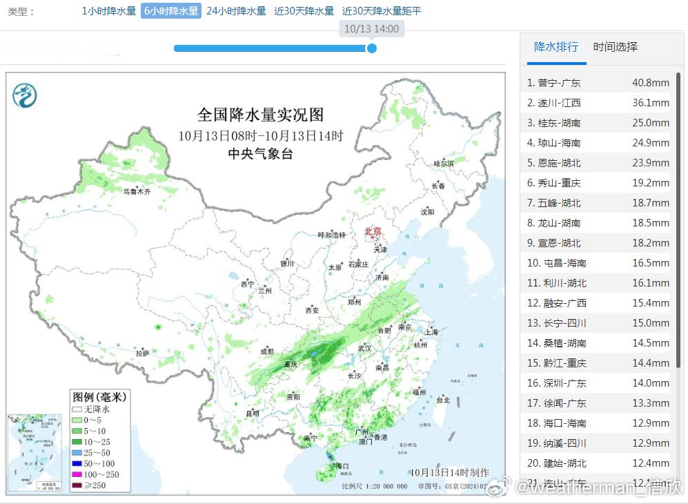 【降水】今天08-14时，降水分布相对零散。重庆到苏皖北部的降雨，主要对应700