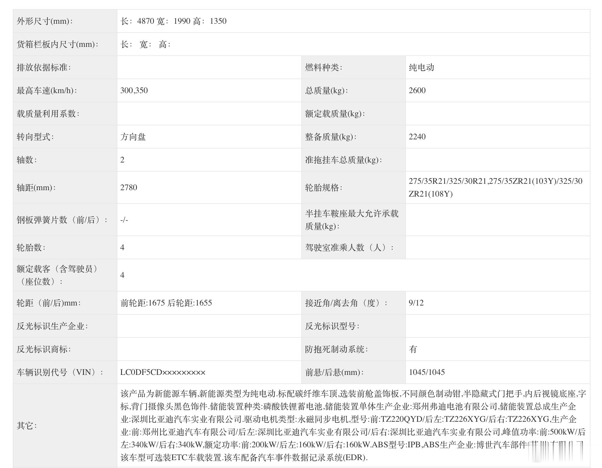 我在16个月前就已经给大家爆的料，说的就是这辆腾势Z。还有我不知道的车？你说，你