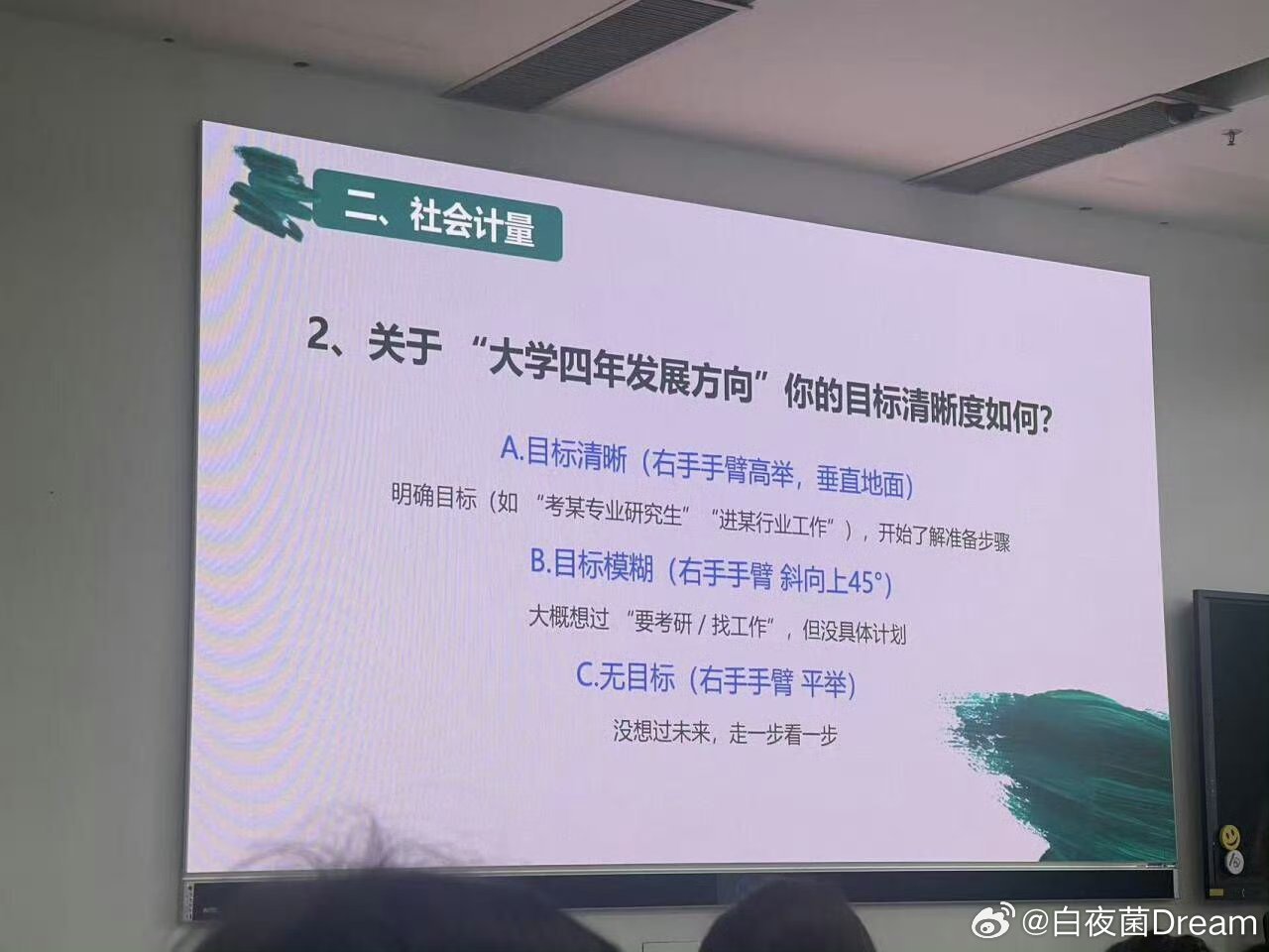 大学生四年发展方向，目标清晰度调查！​​​