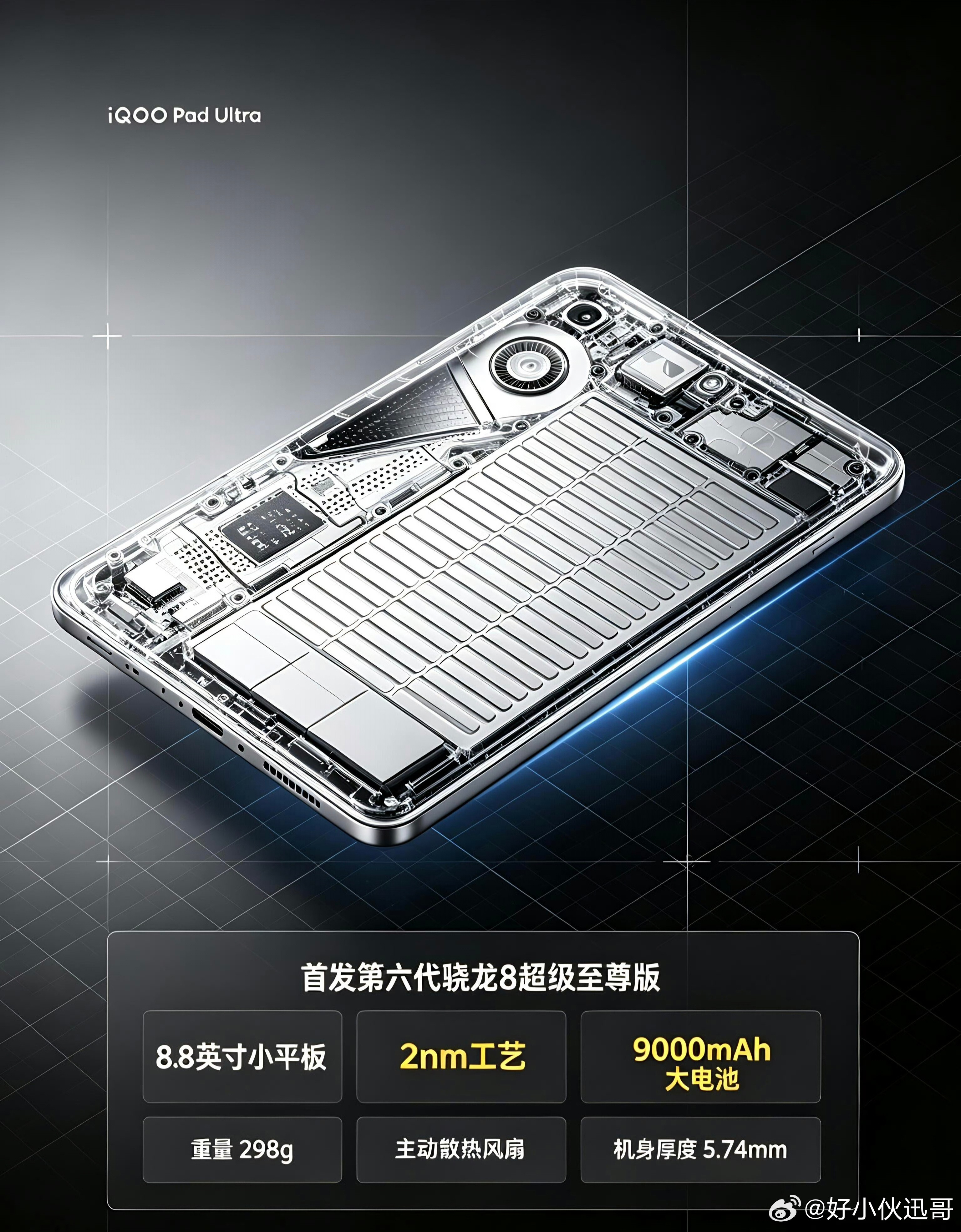 iQOOPadUltra根据目前的曝光消息来看，这款小平板的性能是非常强悍的