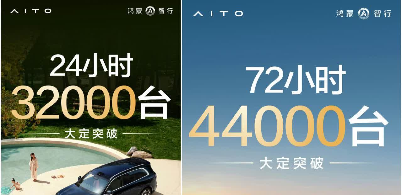 72小时，4.4万台，问界M8更新了大定数据。相比24小时3.2万台，这两天增加