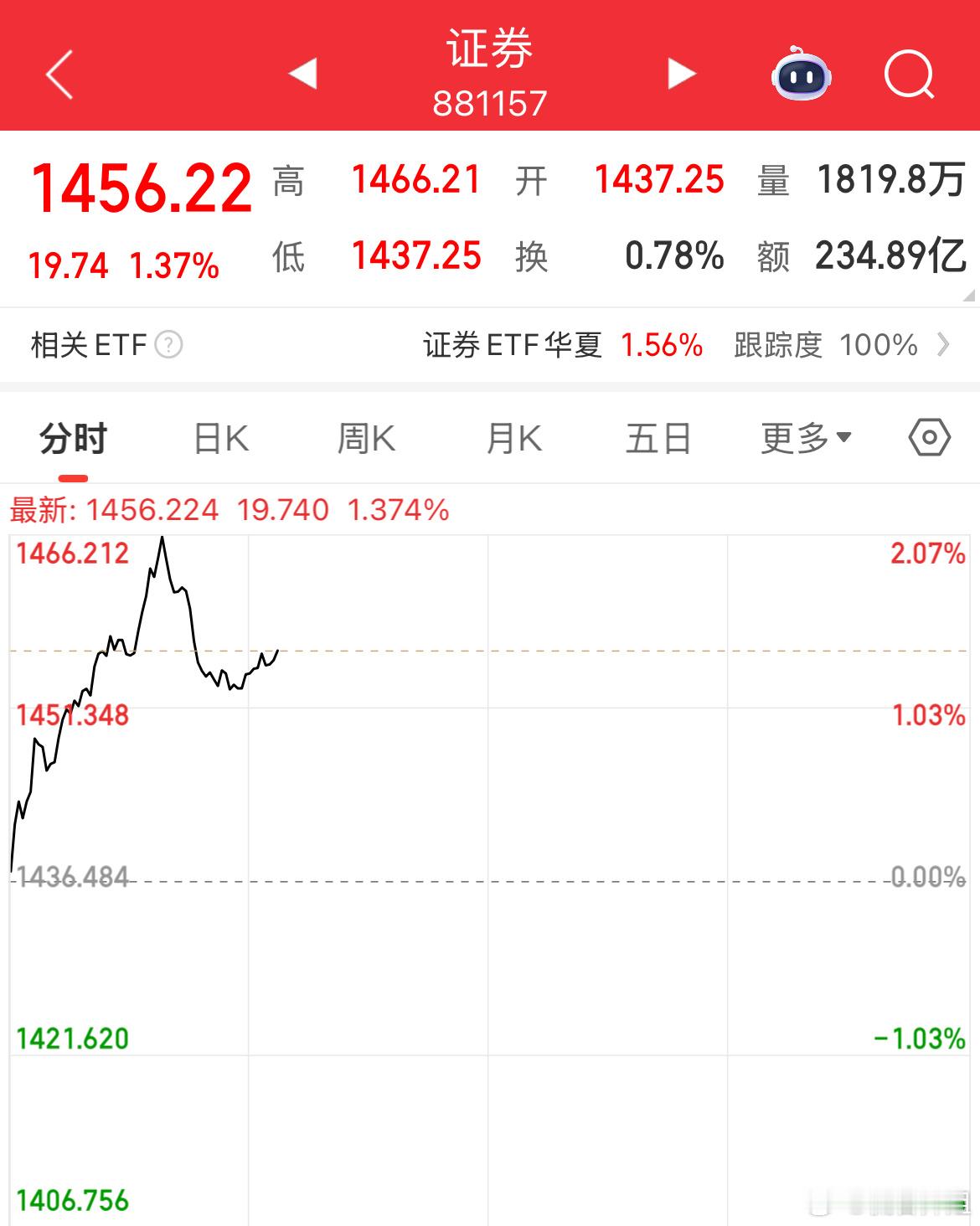 券商里还是有很多的散户。所以每次券商的持续性还是很差。券商的定位，本就是工具人，