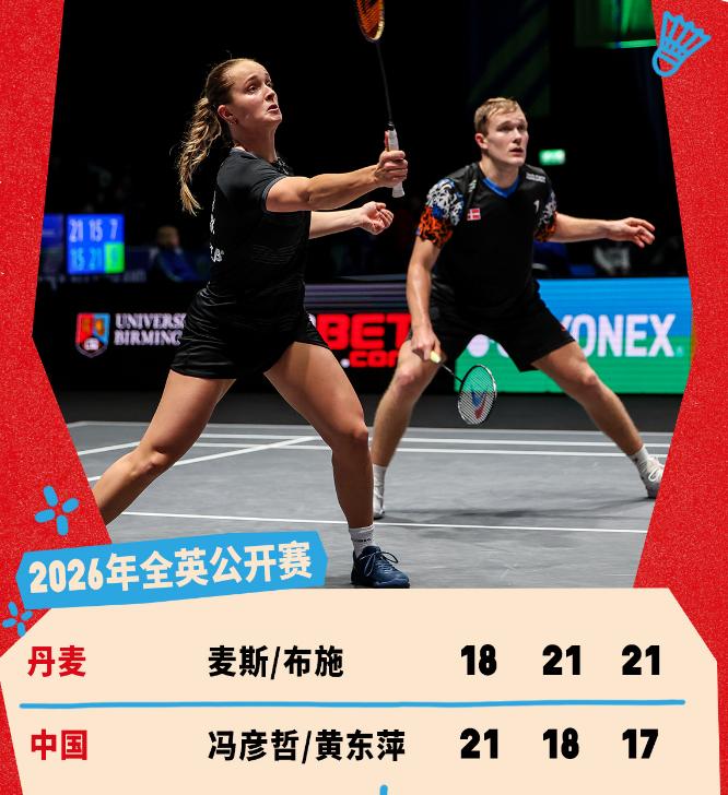基本不交流，冯彦哲/黄东萍止步全英第二轮。本届全英公开赛，混双世界排名第一冯彦