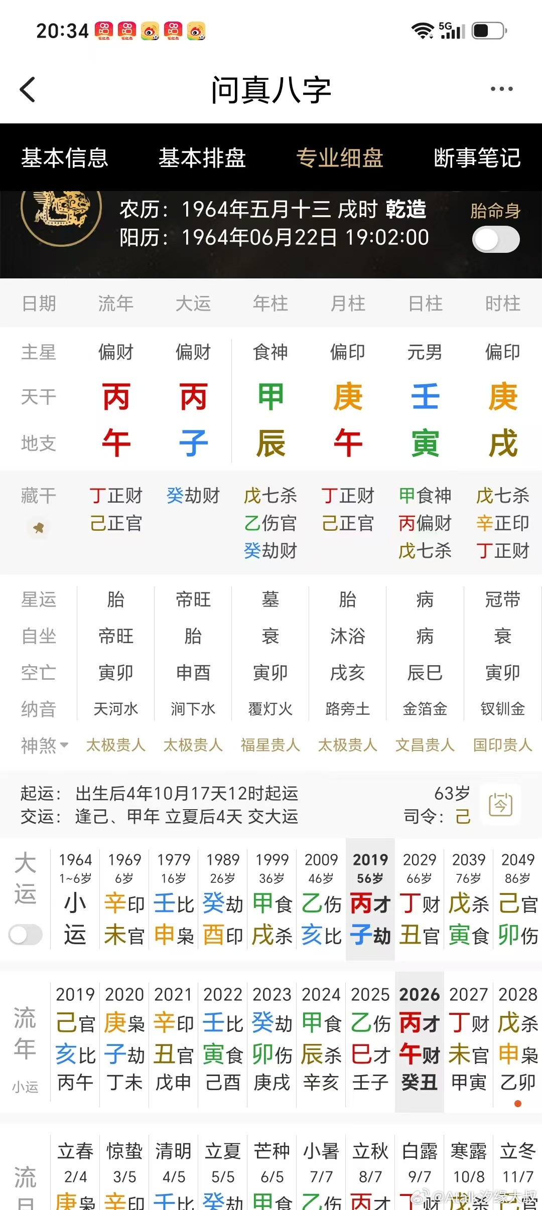营团级军官转业交通部门！日元为壬水，日支在寅，日坐食神。地支寅午戌三合火，火生土