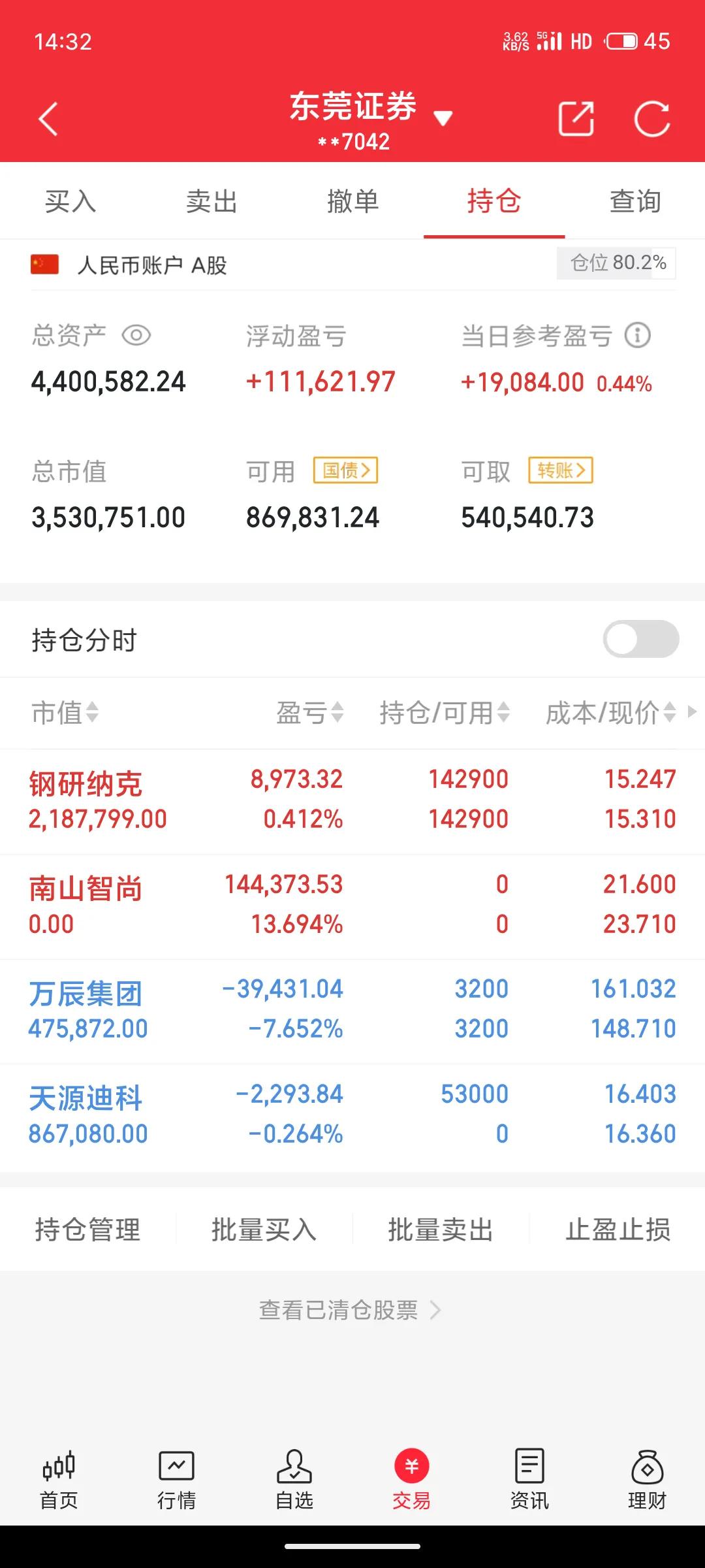 5.8实盘记录