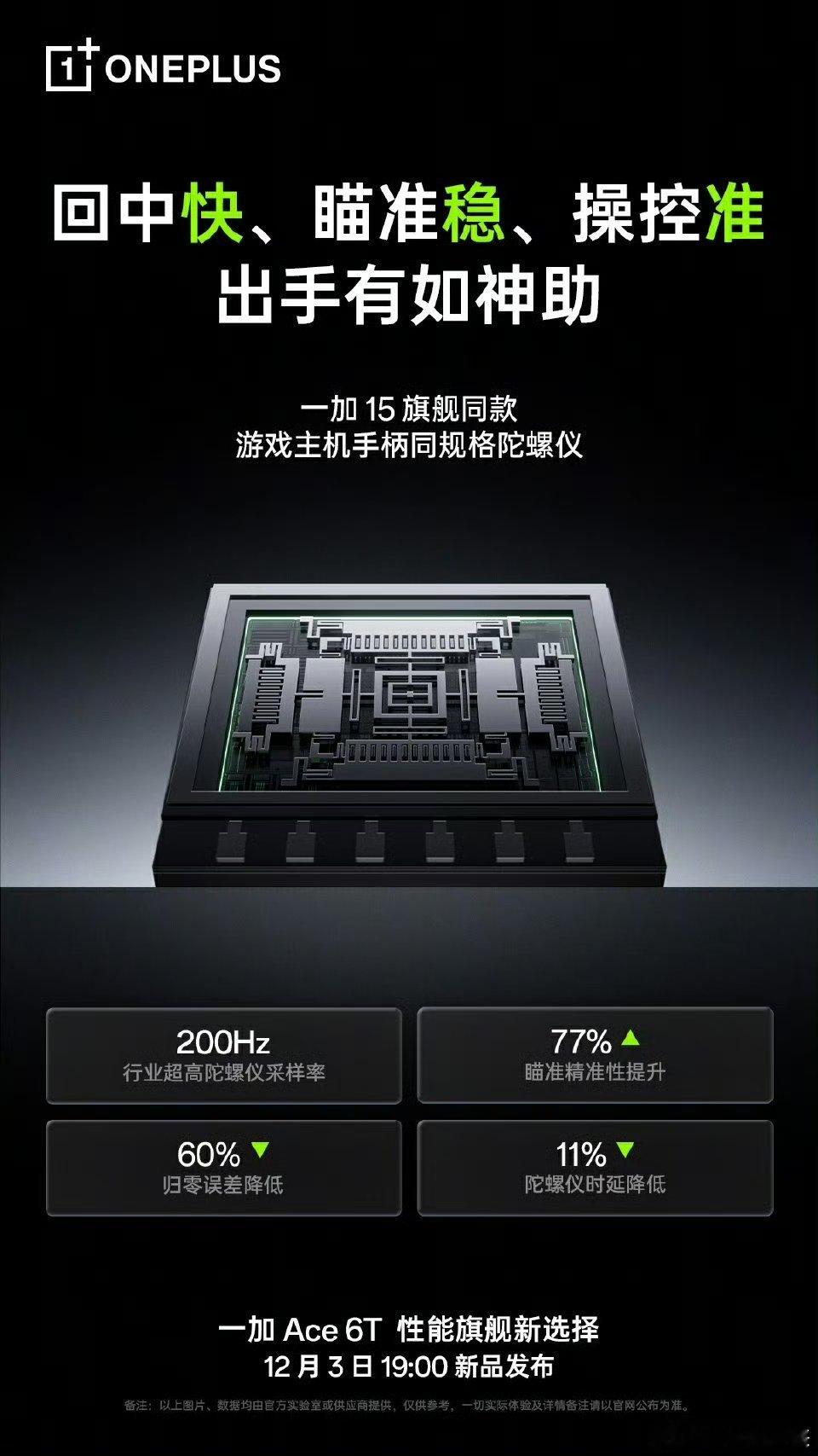 李杰说：一加Ace6T作为FPS电竞神器，除了行业领先的「165Hz极速