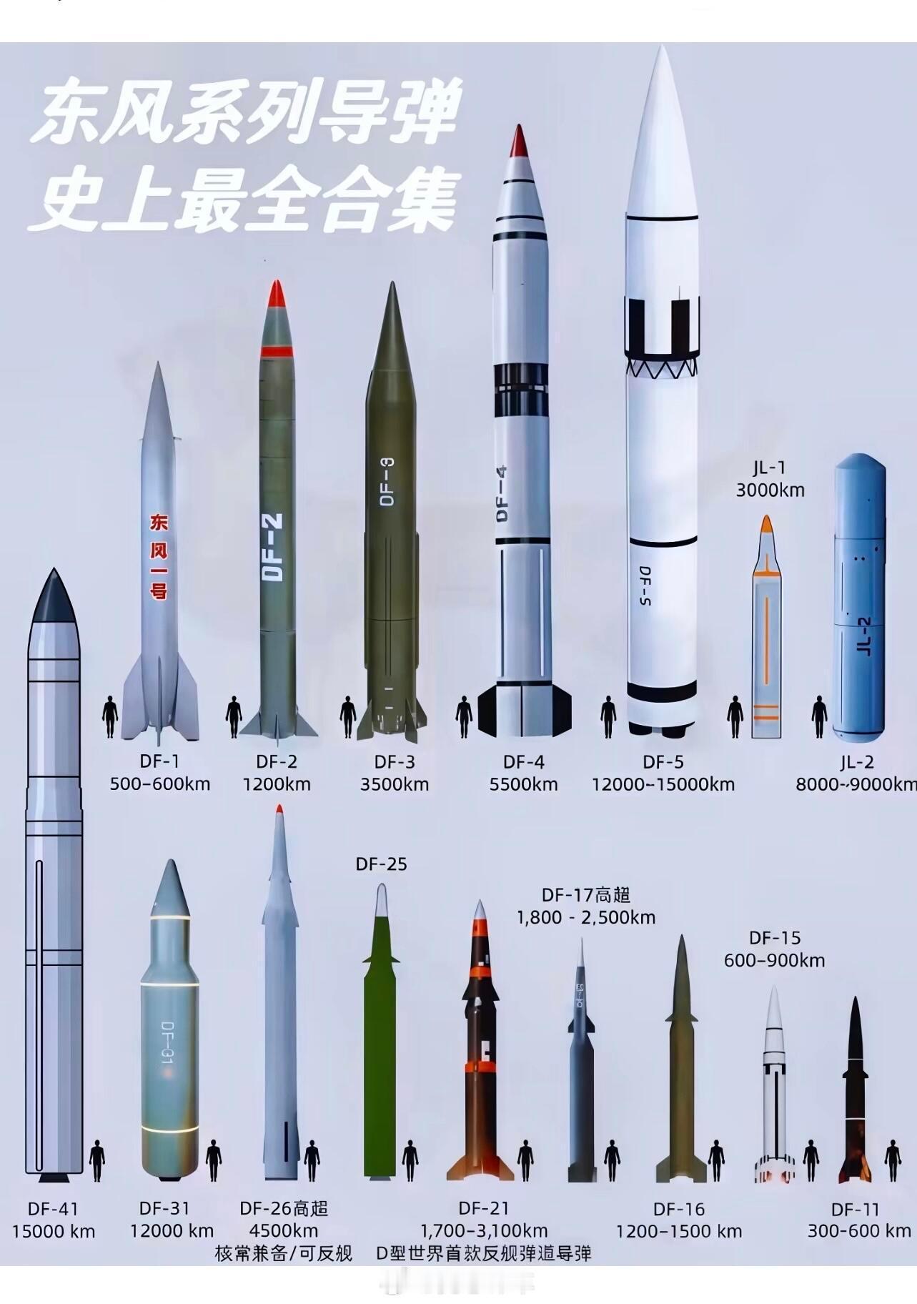 东风快递，使命必达。​​​