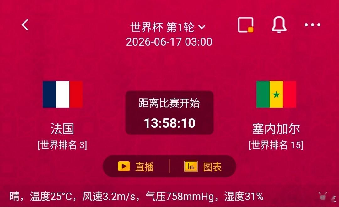 法国VS塞内加尔1️⃣、法国利好：主裁过往执法利好法国；德尚带队六届大赛首战