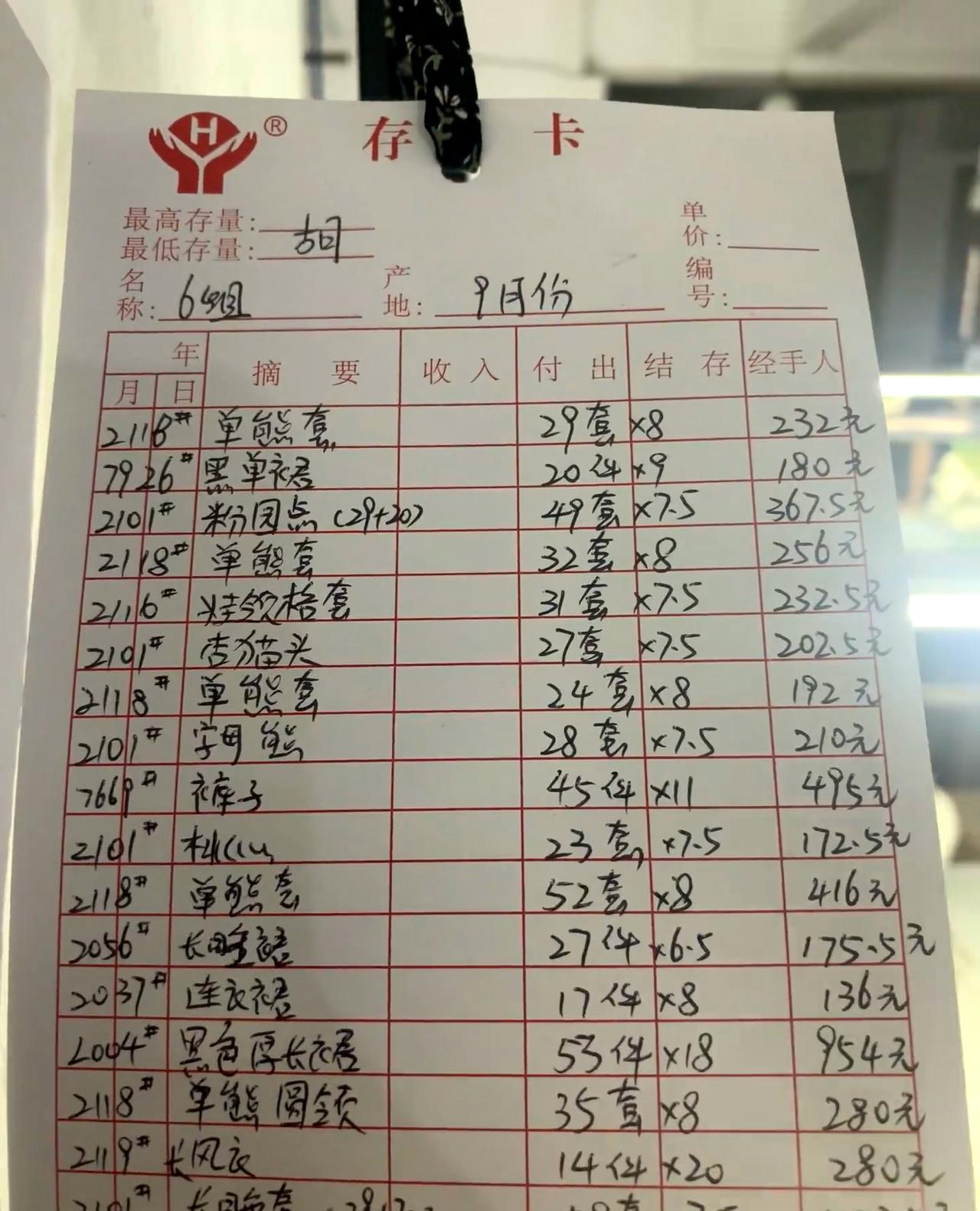 广东某小型制衣厂车位工资单实拍摄于2021年10月3日，400