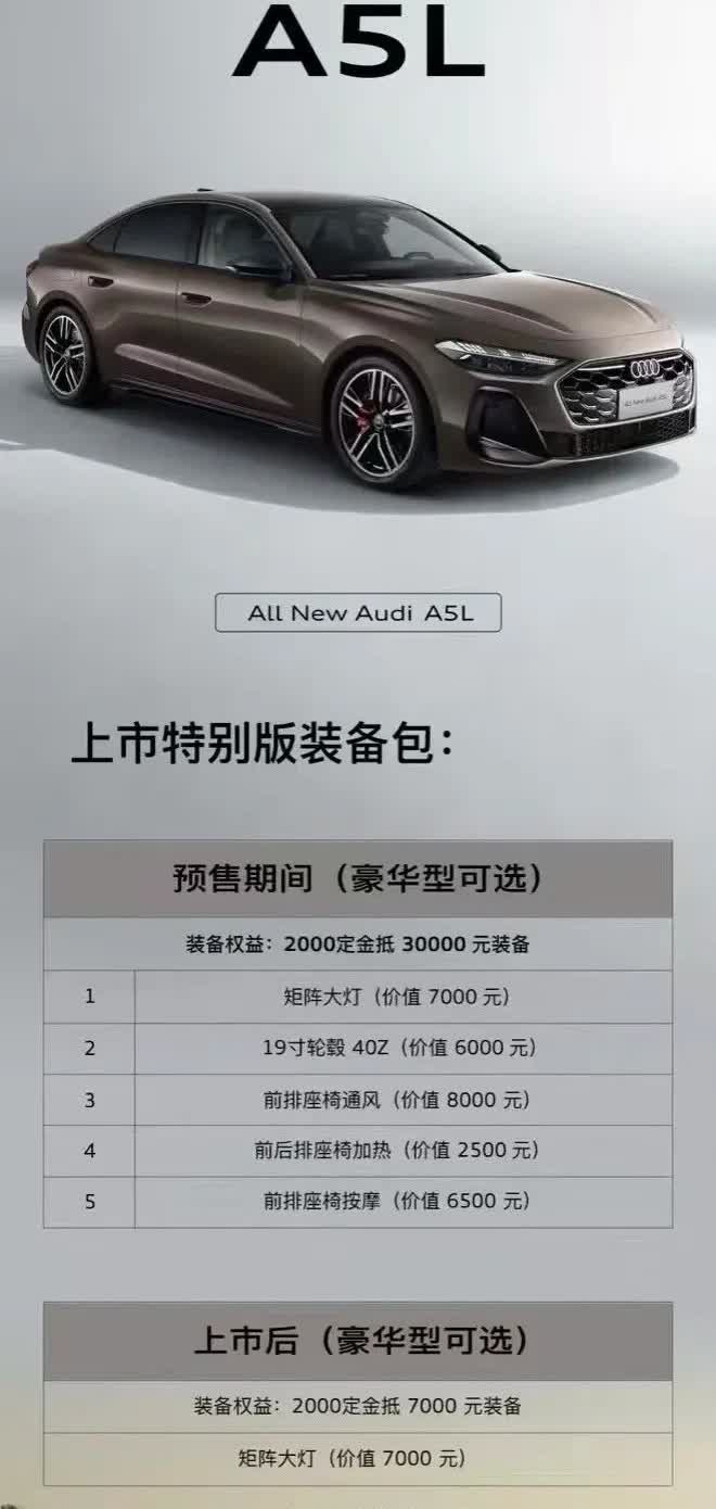 奥迪A5L预售四月底五月初以来，A7和a6现在都是裸车27起步，有人说