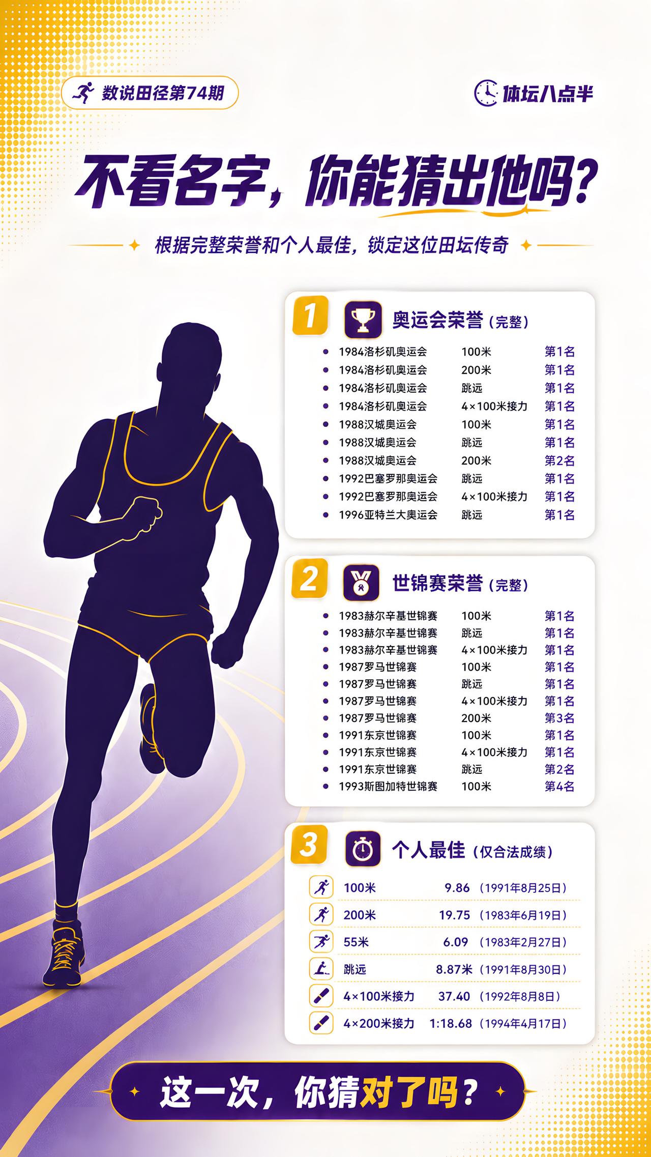 奥运会短跑跑步跳远冠军