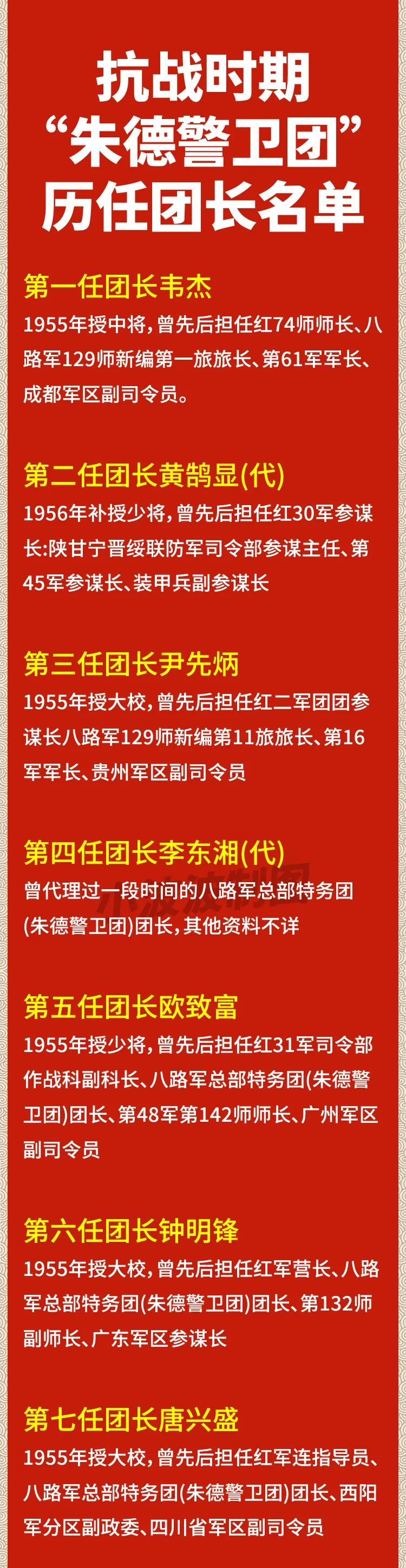 朱德警卫团的历任团长一览。朱德警卫团是抗战时期我们八路军最精锐的一支警卫部队