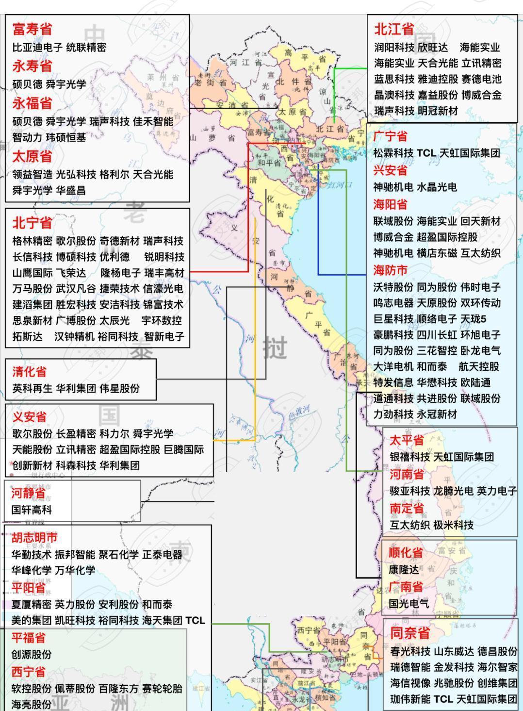 越南外资暴增61%？小心！中国老板正被美国关税一脚踢飞2026年上半年，越南