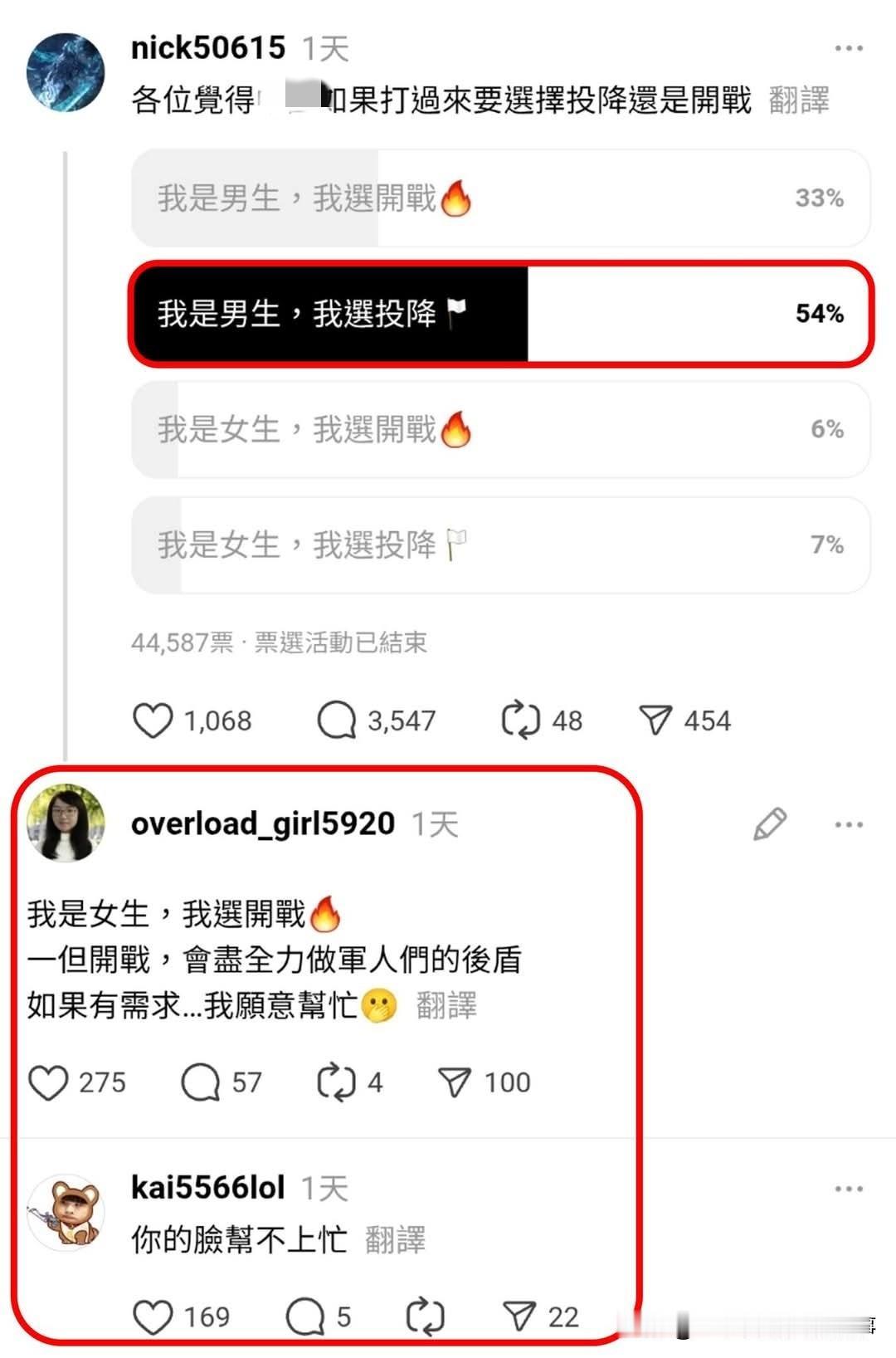两岸战争台男54%投降、33%战斗这几天岛内有人在thread（绿营青鸟最爱