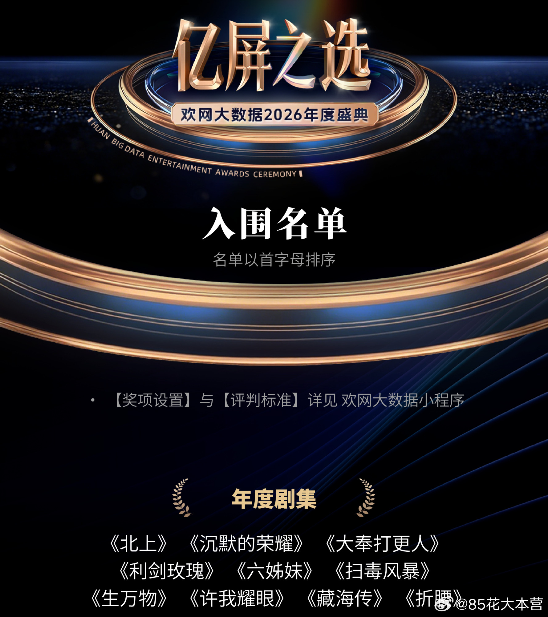 欢网大数据2026年度盛典——入围名单《生万物》：入围年度剧集、年度收视冠军央视