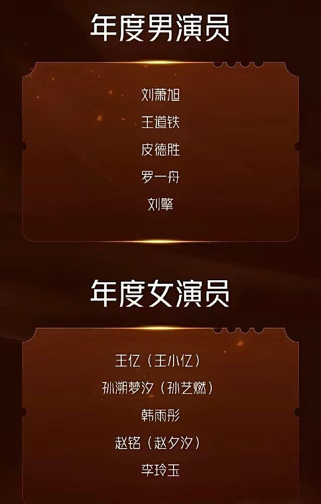 金鹰奖微短剧名单一出，短剧圈顶流王格格、郭宇欣全没影了。​最绝的是王格格，上个月新剧开机前，片方拿句