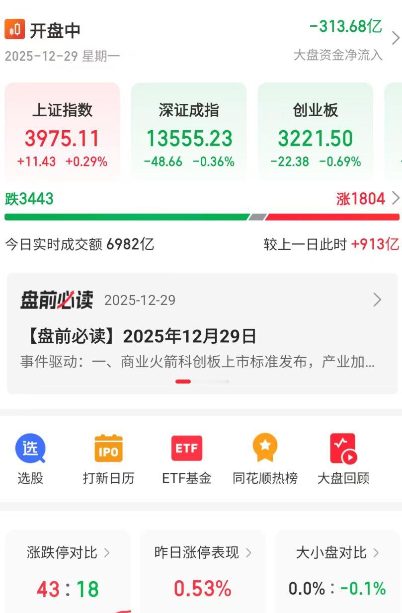 还有谁？敢对A股9连阳说不！一件事情必须反复强调，是怕你听不进去……1、听进