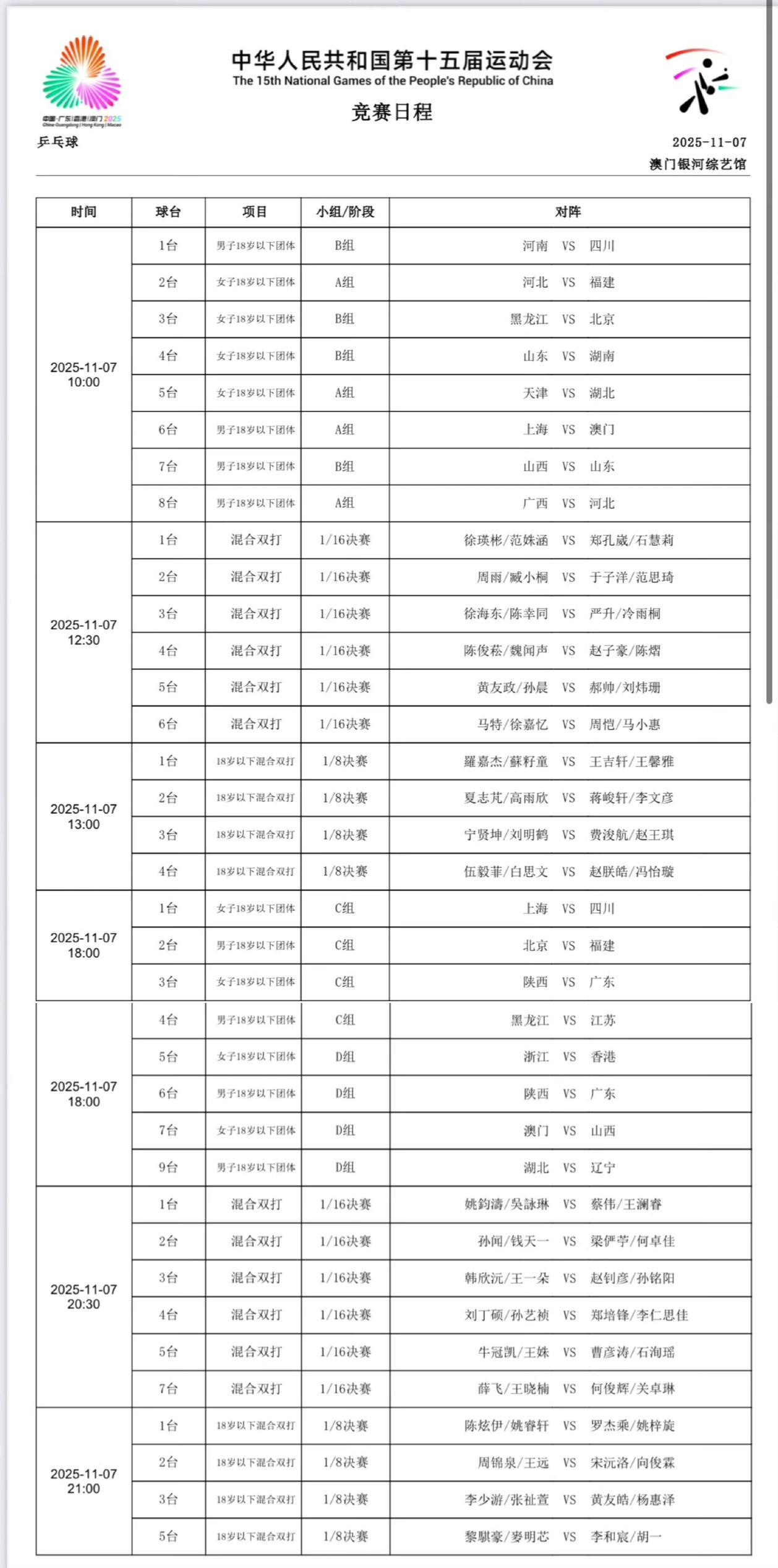 11月7日，全运会乒乓球赛程表，有两场混双可以看成年组7号有两场混双比赛可以
